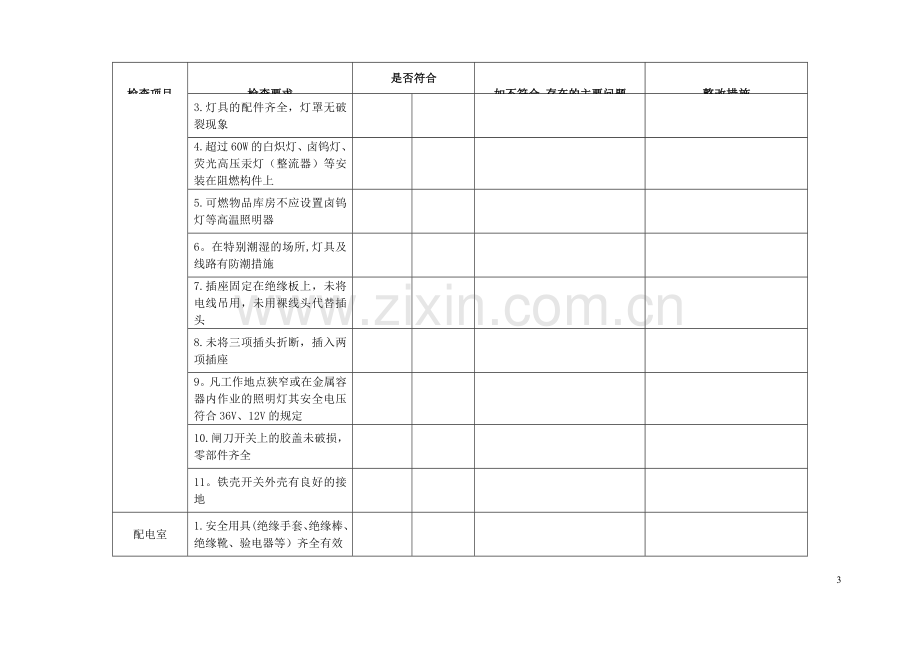 电气电缆隐患排查表.doc_第3页