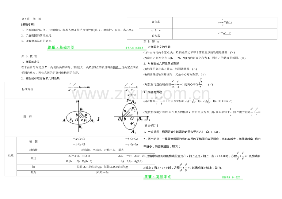 2021年高考数学(四川专用-理)一轮复习考点突破：第8篇-第5讲-椭圆.docx_第1页