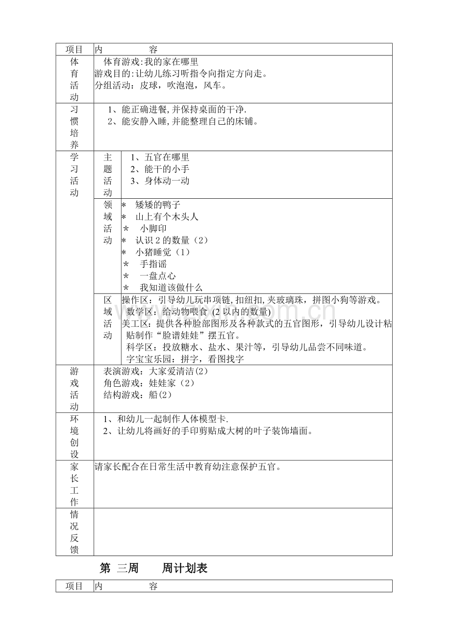 幼儿园小班下学期周计划2012.doc_第2页