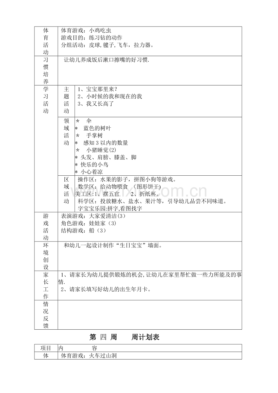 幼儿园小班下学期周计划2012.doc_第3页