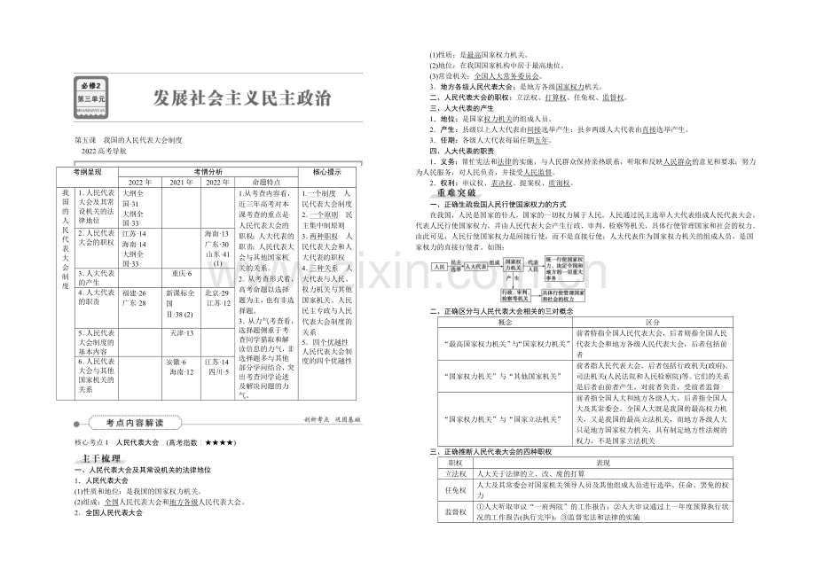 2022届高三政治大一轮复习-必修2第3单元第5课我国的人民代表大会制度-教学讲义-.docx_第1页