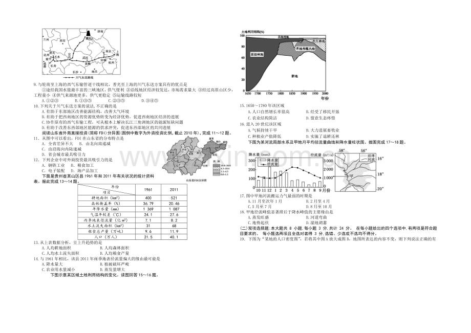 江苏省宿迁市五校2020-2021学年高二上学期期中联考试题-地理-Word版含答案.docx_第2页