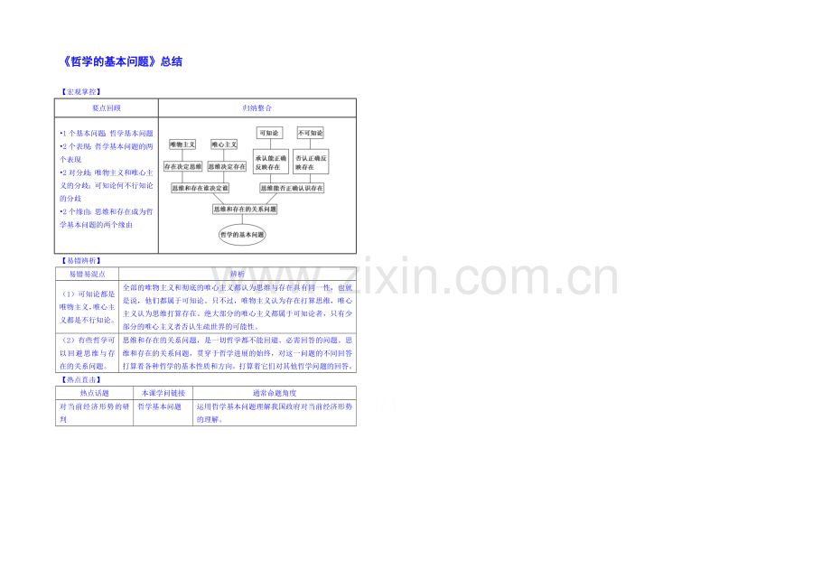 【2021春备课】高中政治四步教学法(人教版-必修4)：2.1-哲学的基本问题-第4步-结.docx_第1页
