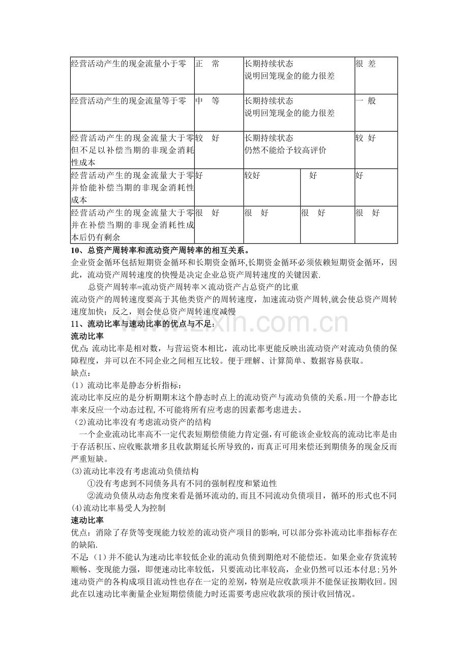 京江学院-财务分析(诊断)期末考试复习重点.doc_第3页