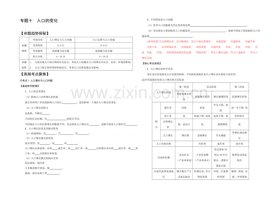 2021年高考艺体生文化课百日冲刺-地理专题复习讲练：专题十-人口的变化.docx_第1页