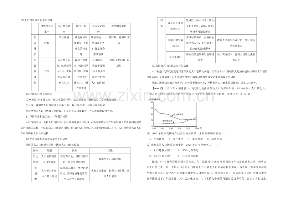 2021年高考艺体生文化课百日冲刺-地理专题复习讲练：专题十-人口的变化.docx_第2页