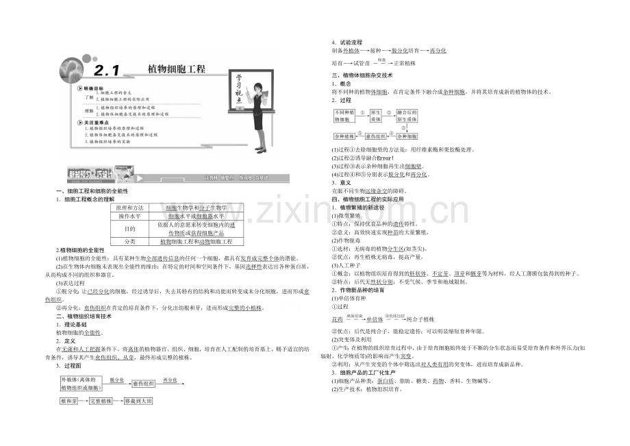 -2022届高三生物一轮复习教师用书-选修3-专题2--2.1植物细胞工程.docx_第1页