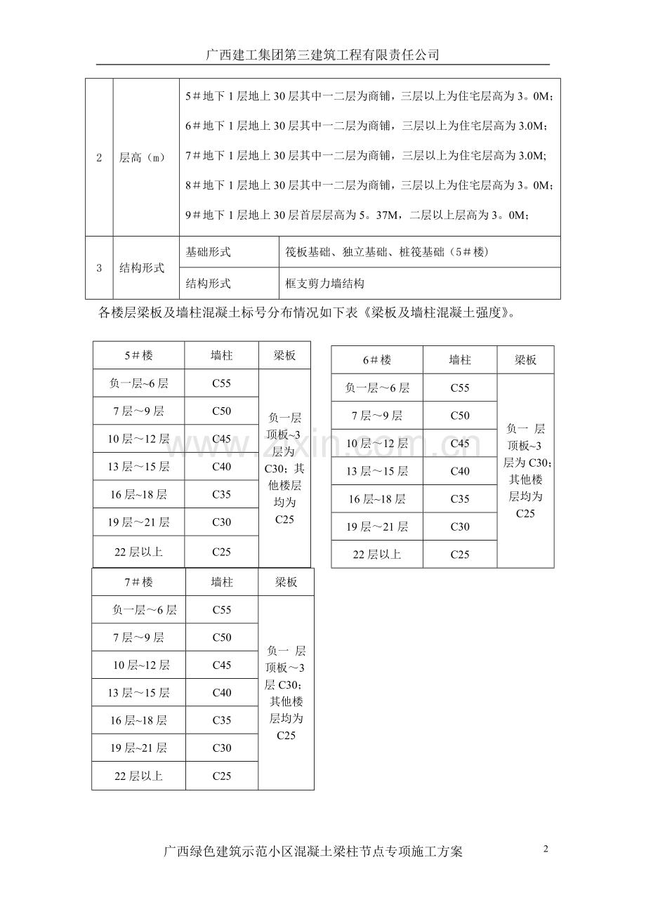 二期混凝土梁柱节点施工方案(修改版)剖析.doc_第2页