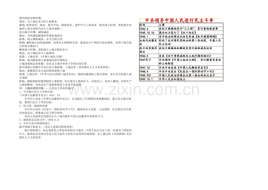 高中历史岳麓版选修2同步教案：第17课-为了独立富强民主的新中国.docx_第2页