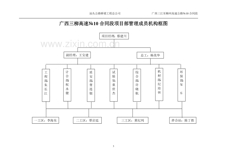 桩基施工技术总结.doc_第3页