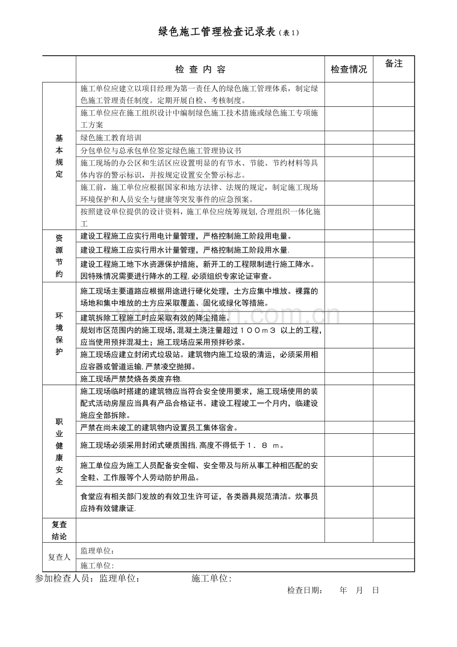 绿色施工管理检查记录表1.doc_第1页