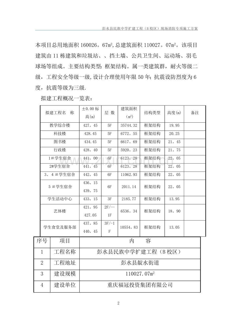 建筑工程施工现场消防安全专项施工方案.doc_第2页