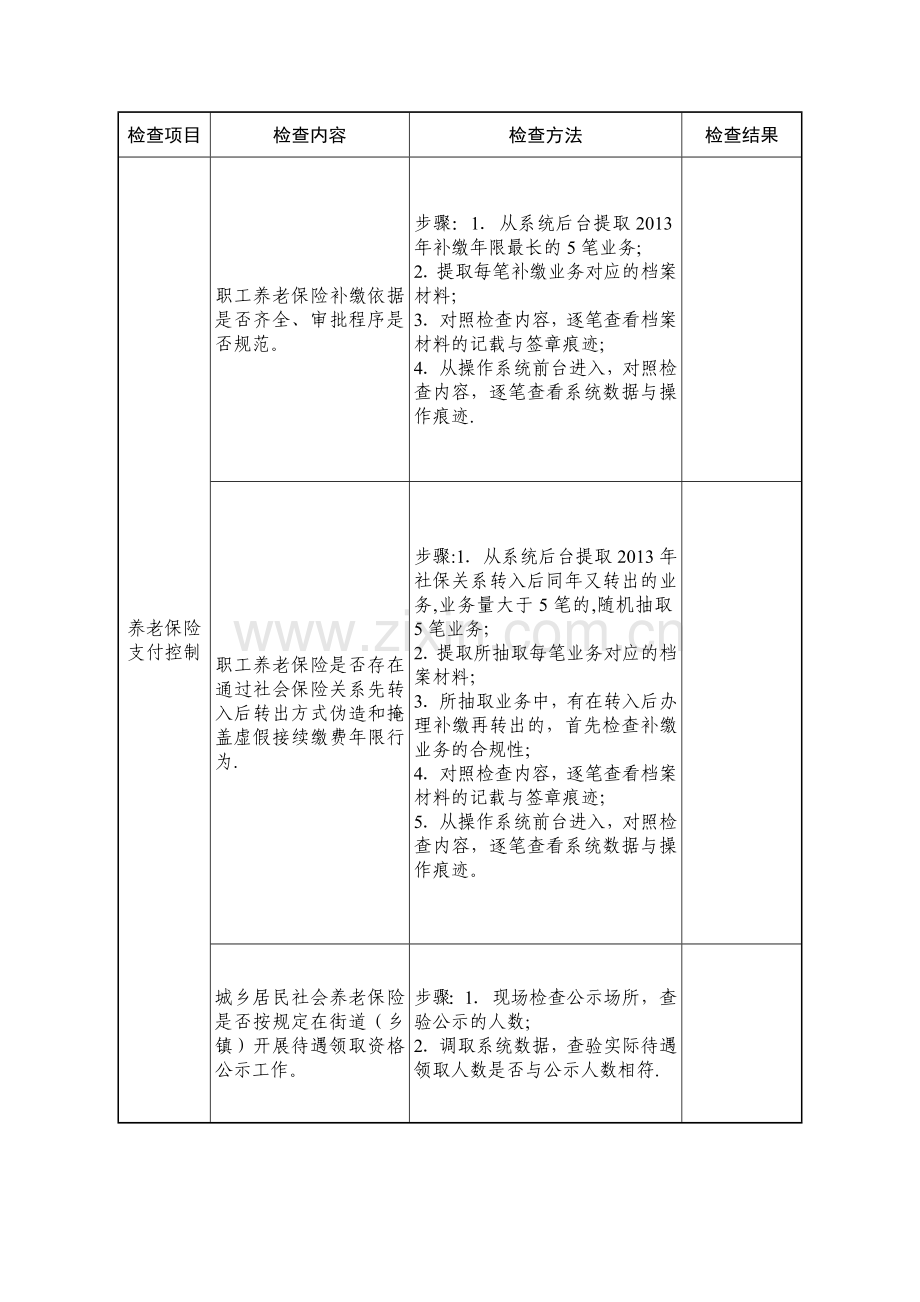 社会保险基金内控执行有关情况自查表.doc_第2页