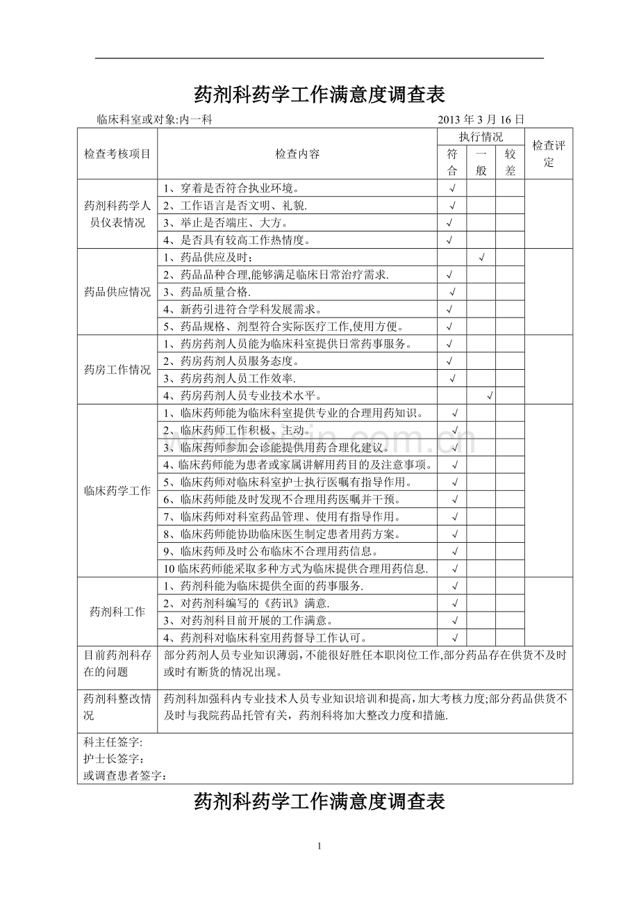 药剂科工作满意度调查表.doc_第1页