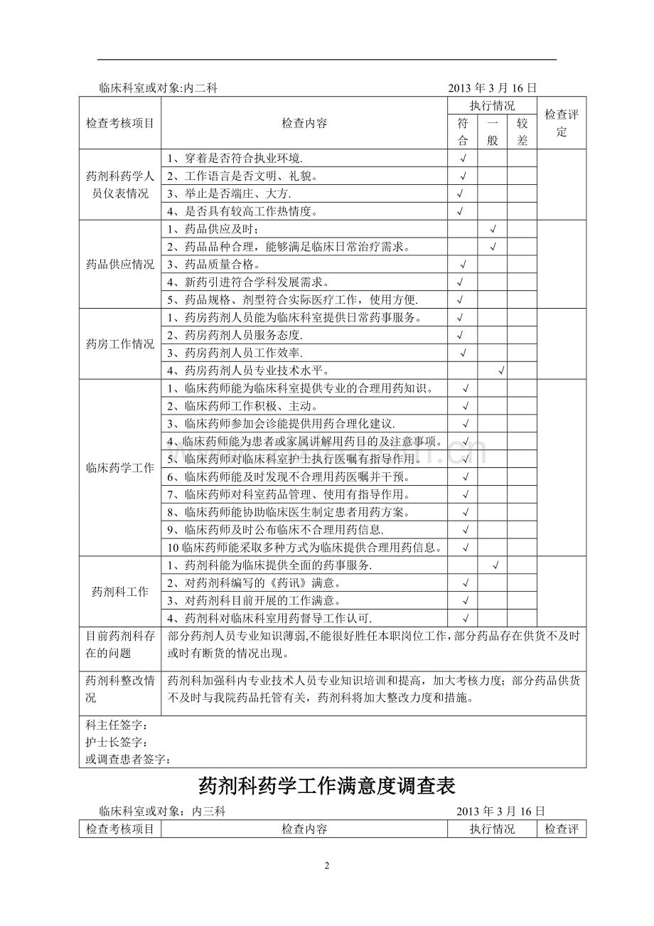 药剂科工作满意度调查表.doc_第2页