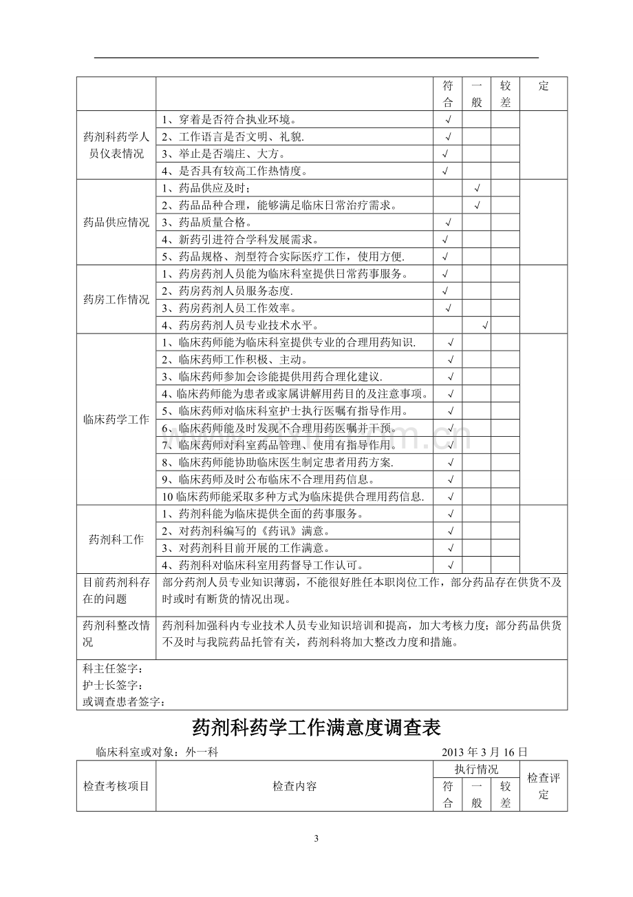 药剂科工作满意度调查表.doc_第3页