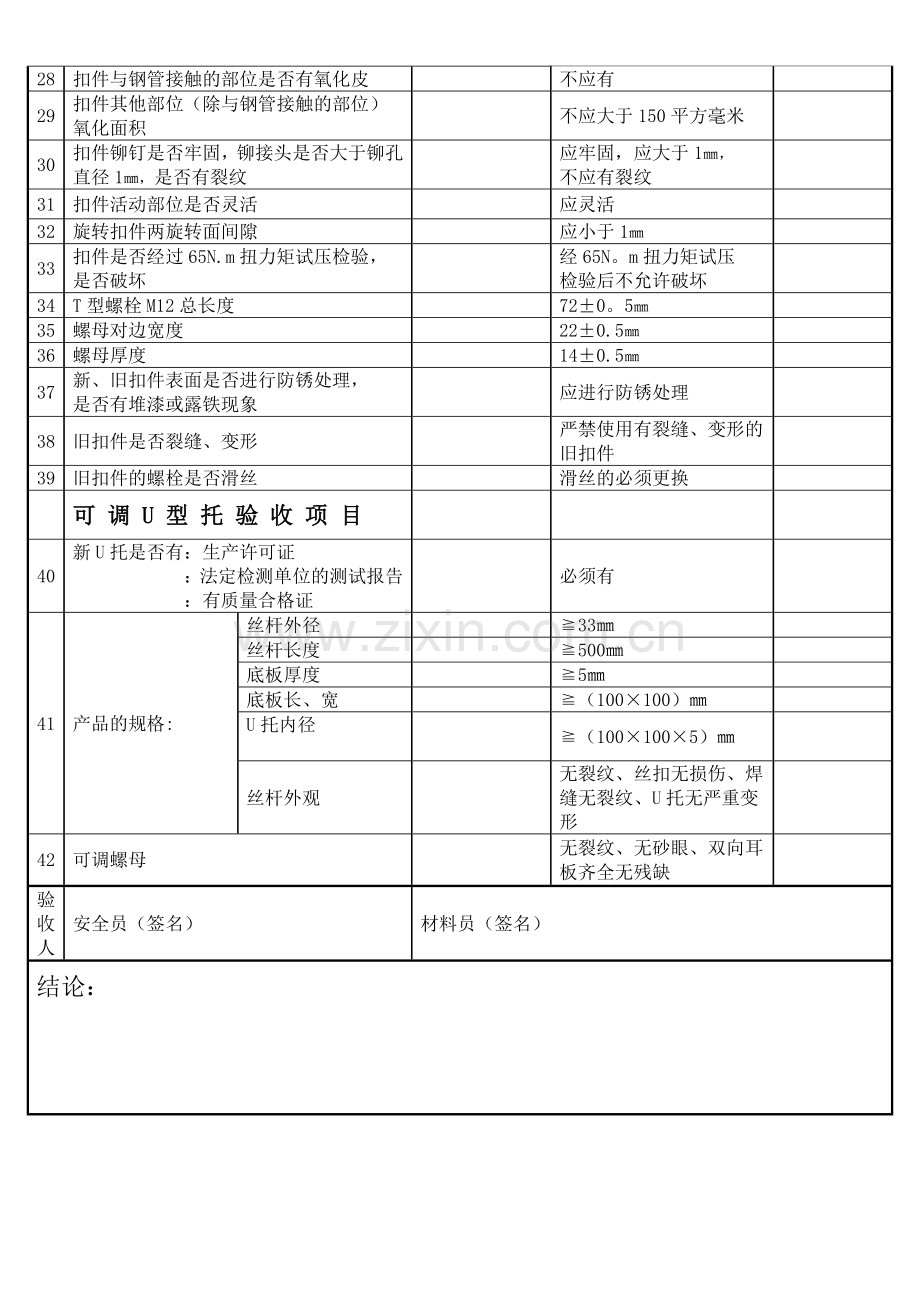 脚手架钢管、扣件、可调U型托质量验收表.doc_第2页