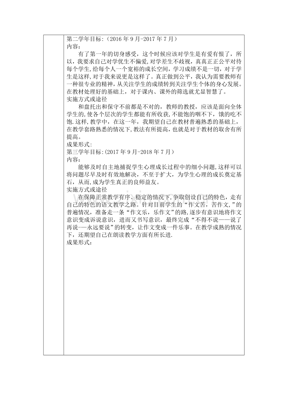 教师个人专业三年发展规划表.docx_第2页