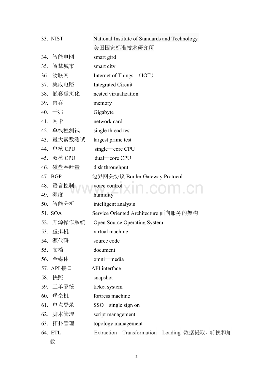 云计算中英文术语.docx_第2页