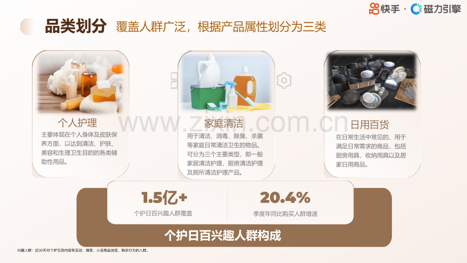 2024快手行业人群画像-个护日百类目.pdf_第3页