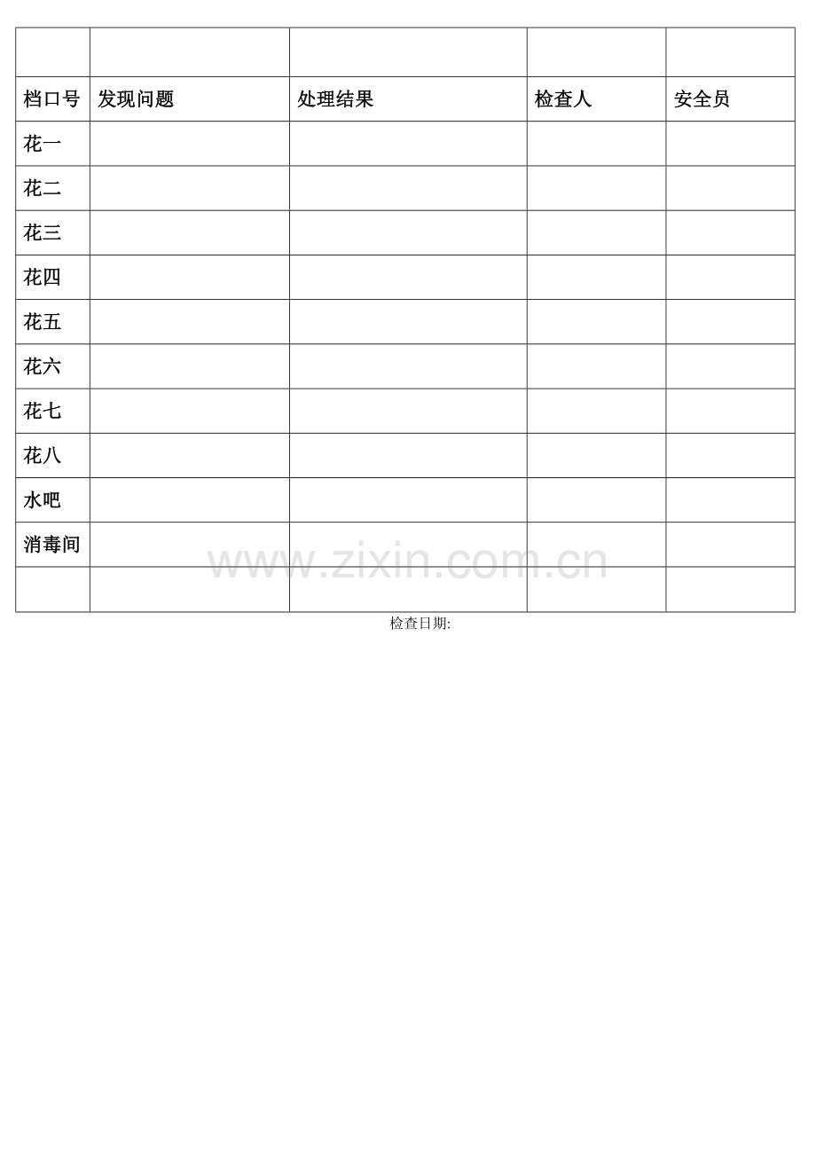 美食城每日安全检查记录表.doc_第2页