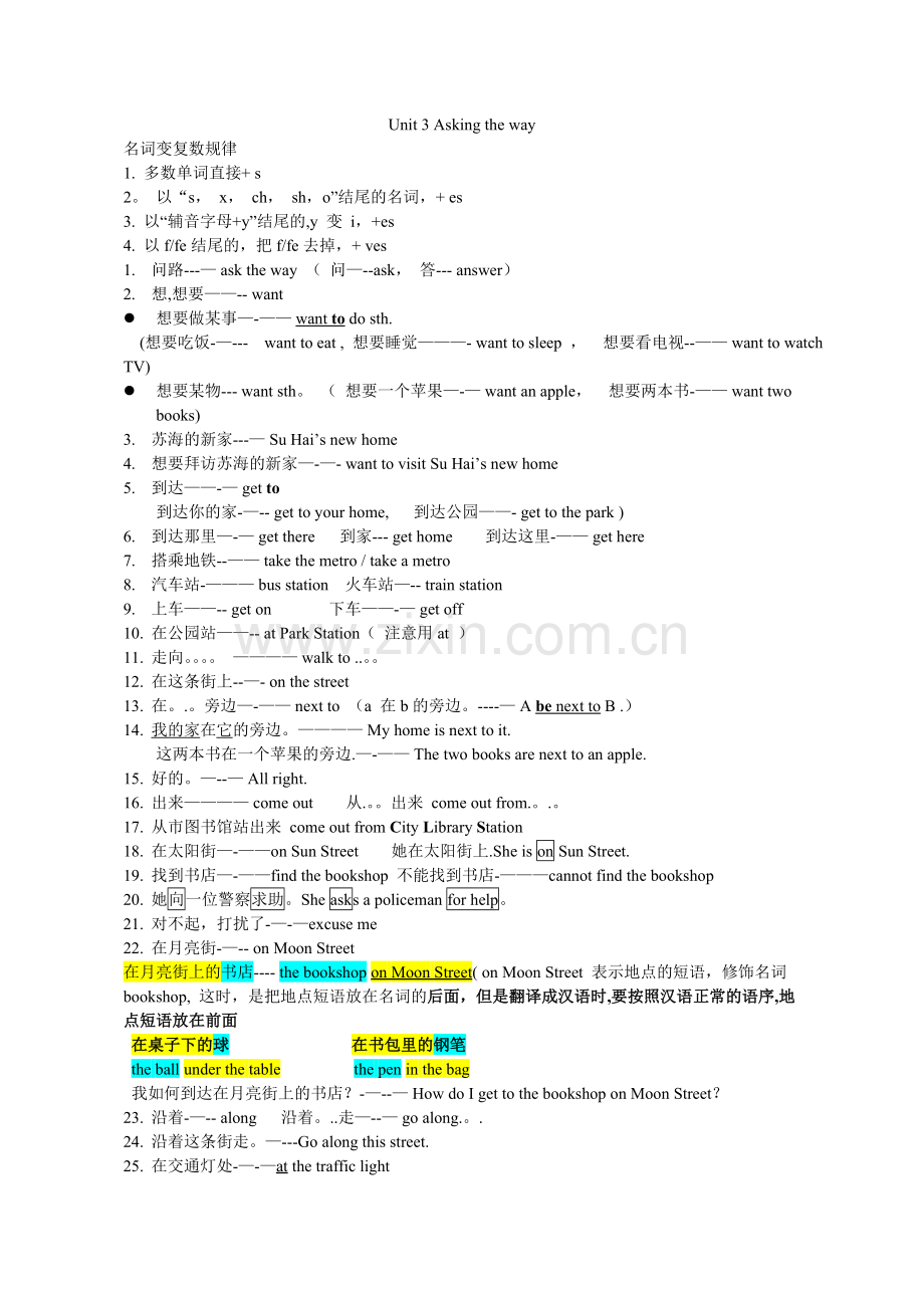 苏教版五年级英语下册5B-Unit3-总结资料.doc_第1页