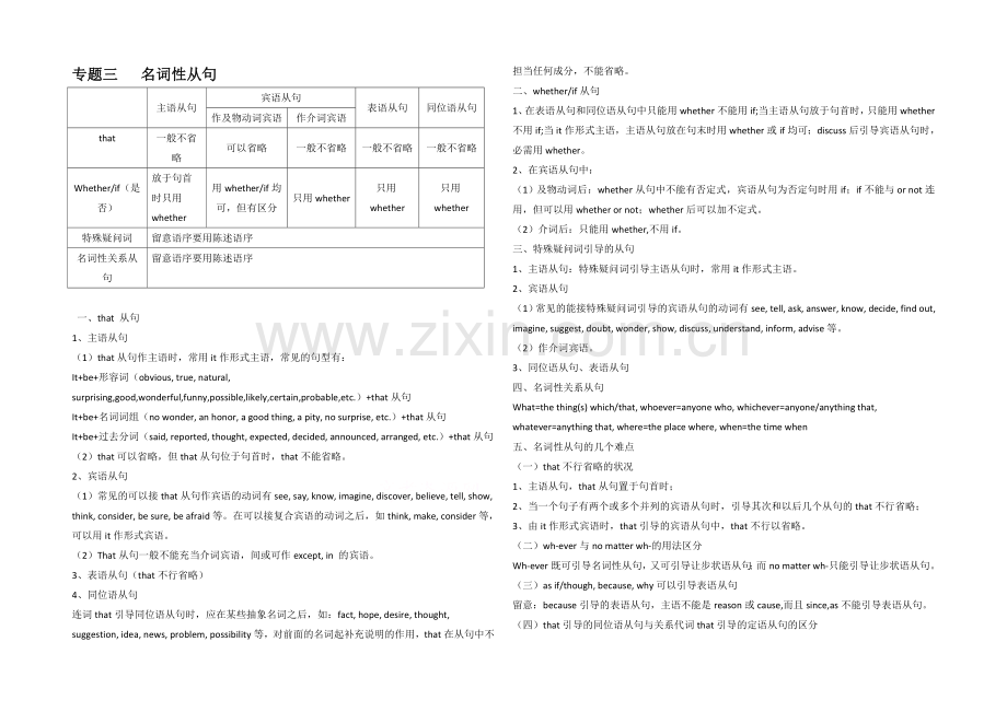 2021高考英语高频考点专题三：名词性从句.docx_第1页