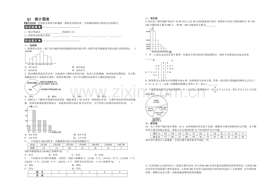 2020-2021学年高中数学(北师大版-必修三)课时作业-第一章-统计-§3.docx_第1页