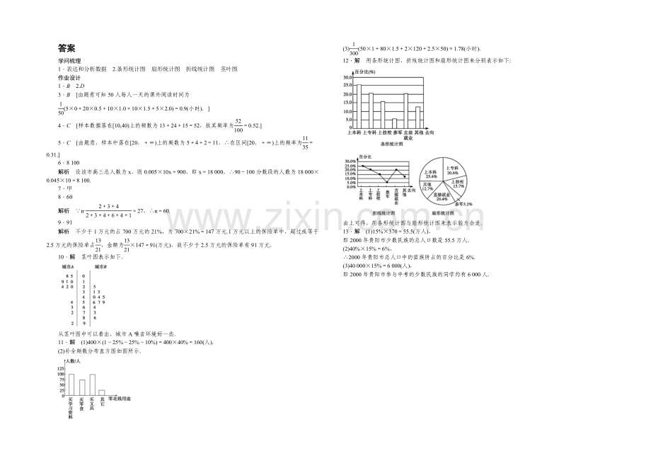 2020-2021学年高中数学(北师大版-必修三)课时作业-第一章-统计-§3.docx_第3页