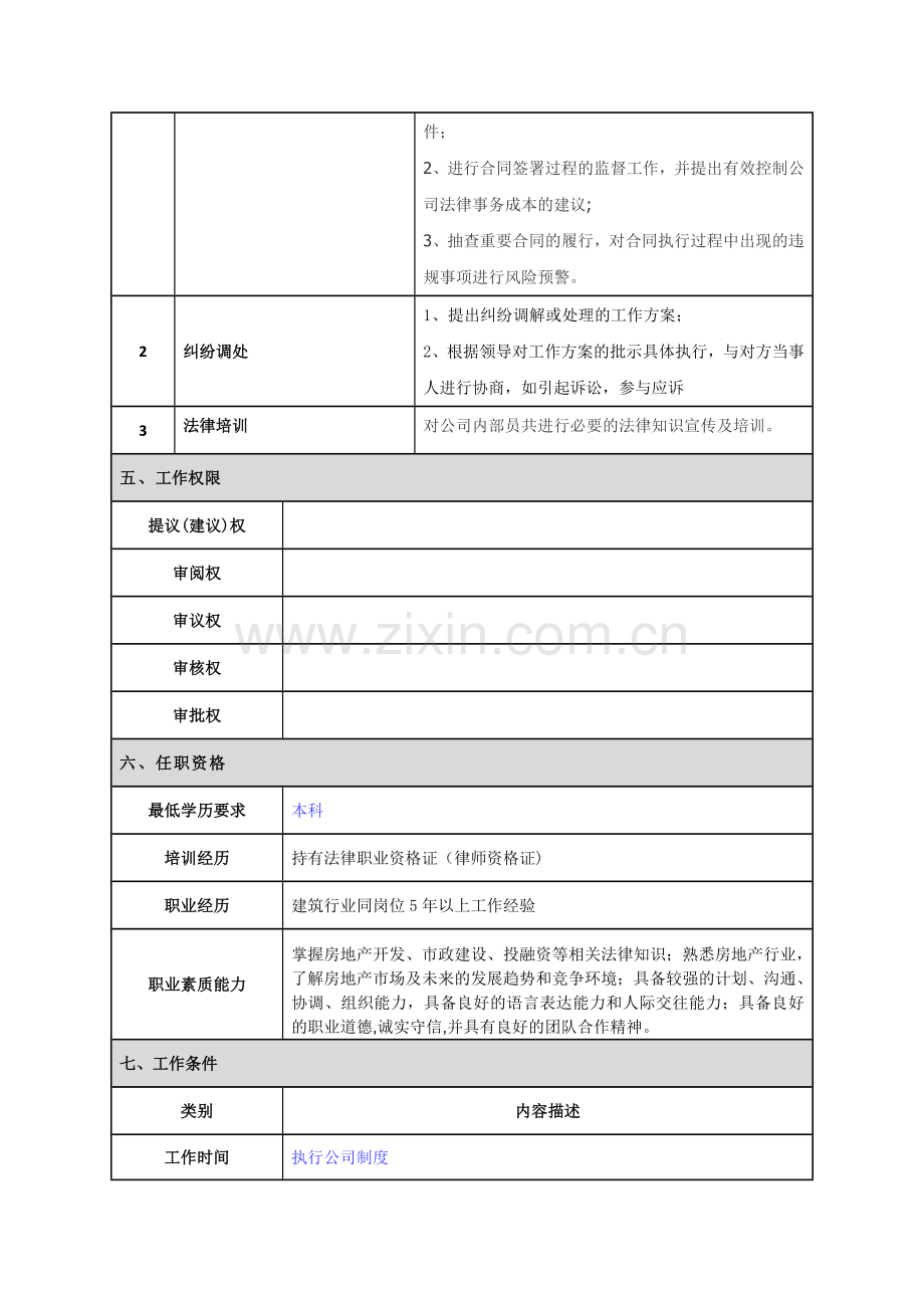 法务部经理岗位职责说明书(房地产行业).doc_第2页