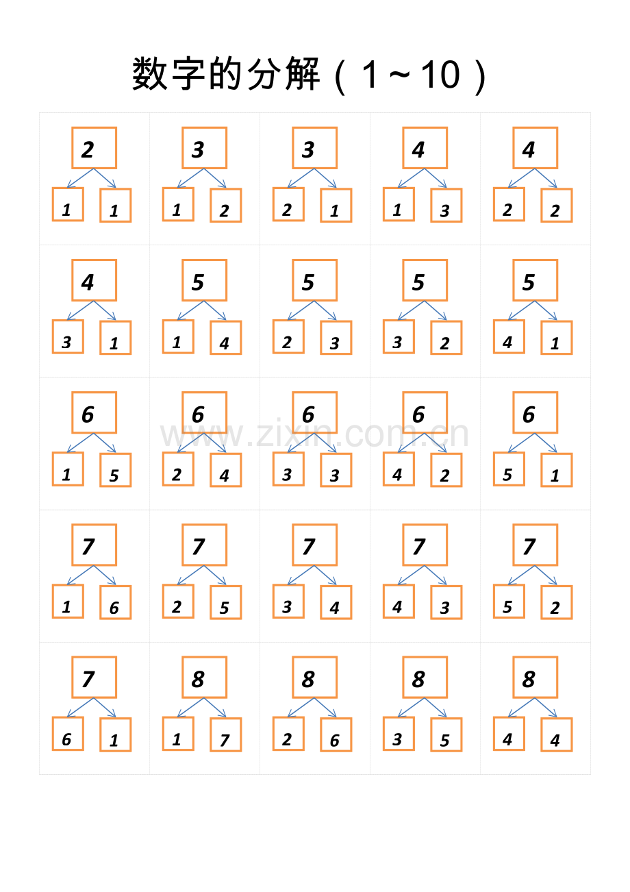 数字分解表.doc_第1页
