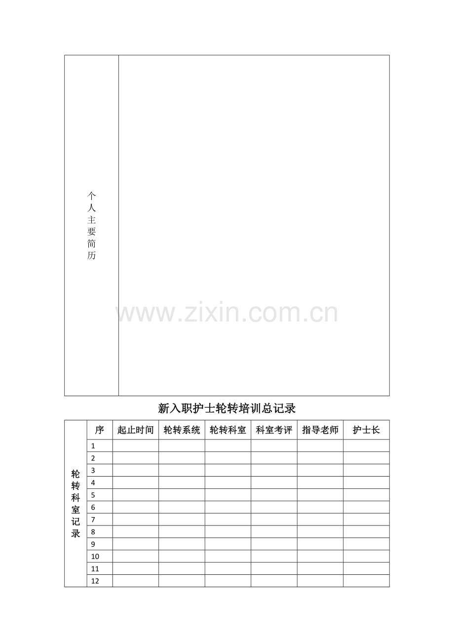 新入职护士规范化培训考核登记手册.doc_第2页