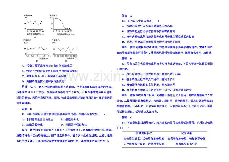 2020-2021学年高中生物选修一-双基限时练7.docx_第3页