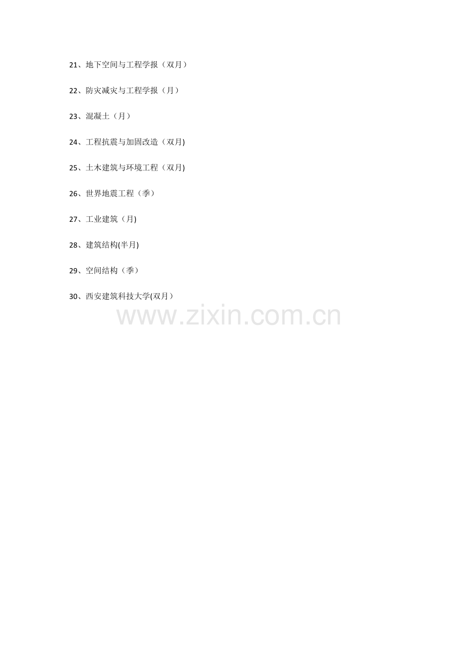 工程类核心期刊整理.doc_第2页