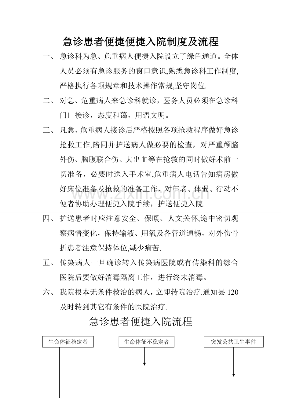 急诊患者便捷入院制度与流程.doc_第1页