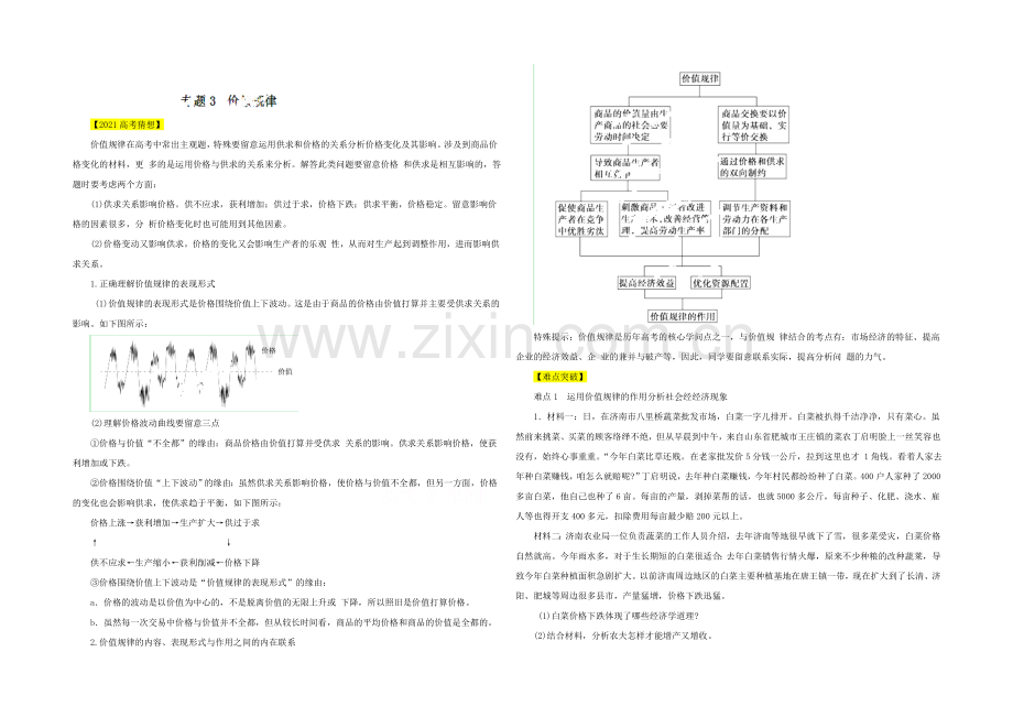 2021高三政治易错点点睛与突破：专题03-价值规律.docx_第1页