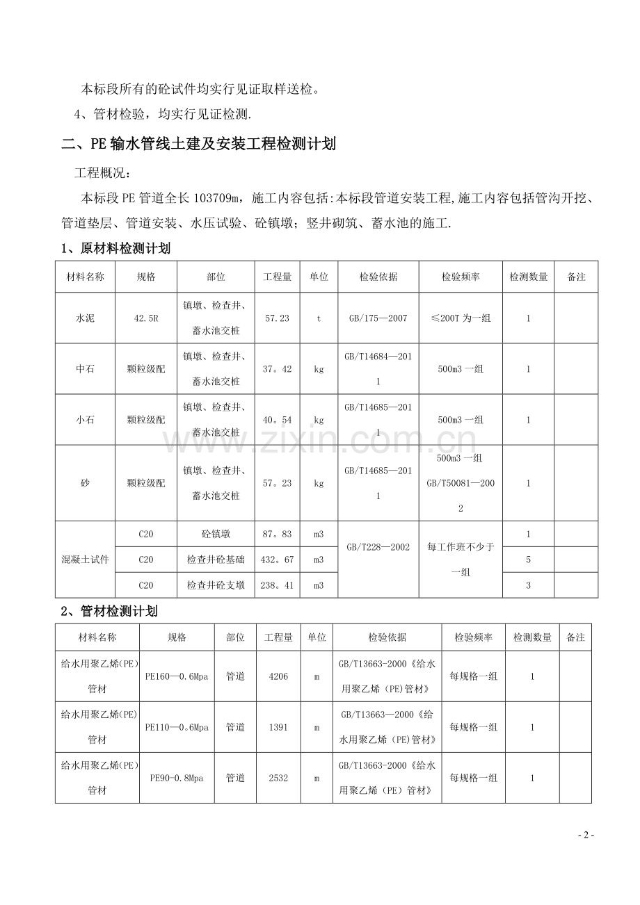 水利工程试验检测计划五.doc_第3页