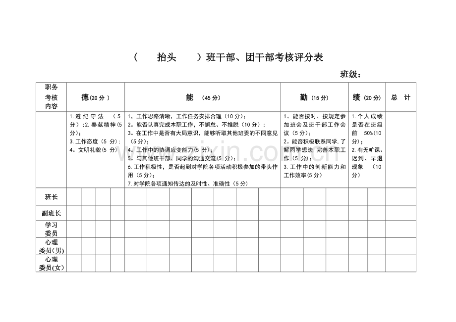 班干部团干部考核评分表(同学评分及班委互评).doc_第1页