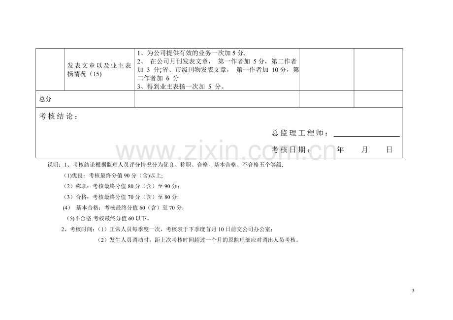 监理人员考核评分表(修改版).doc_第3页