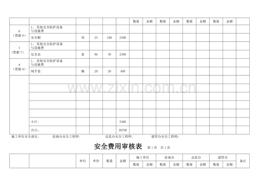 安全生产经费.doc_第2页