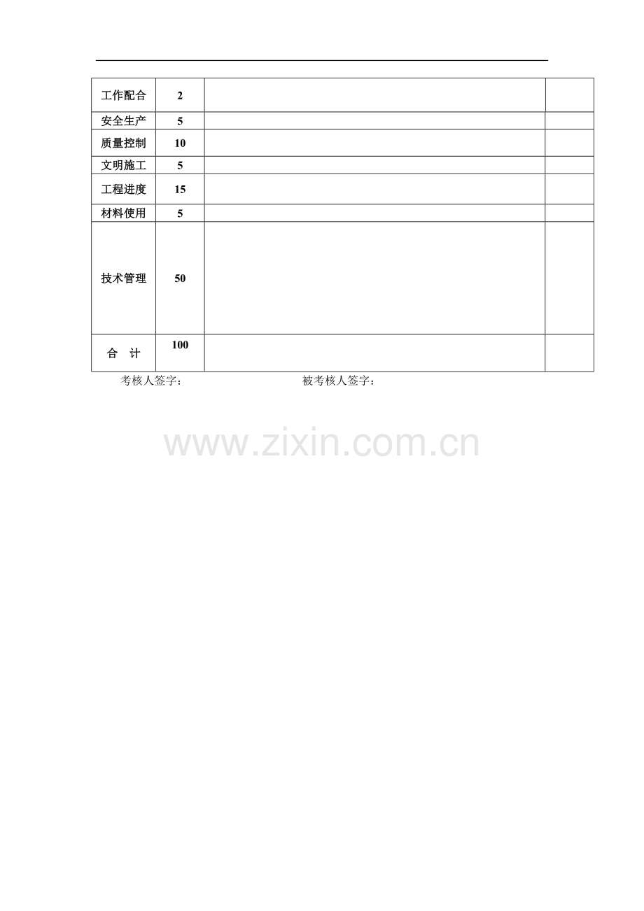 工程技术人员绩效考核.doc_第3页