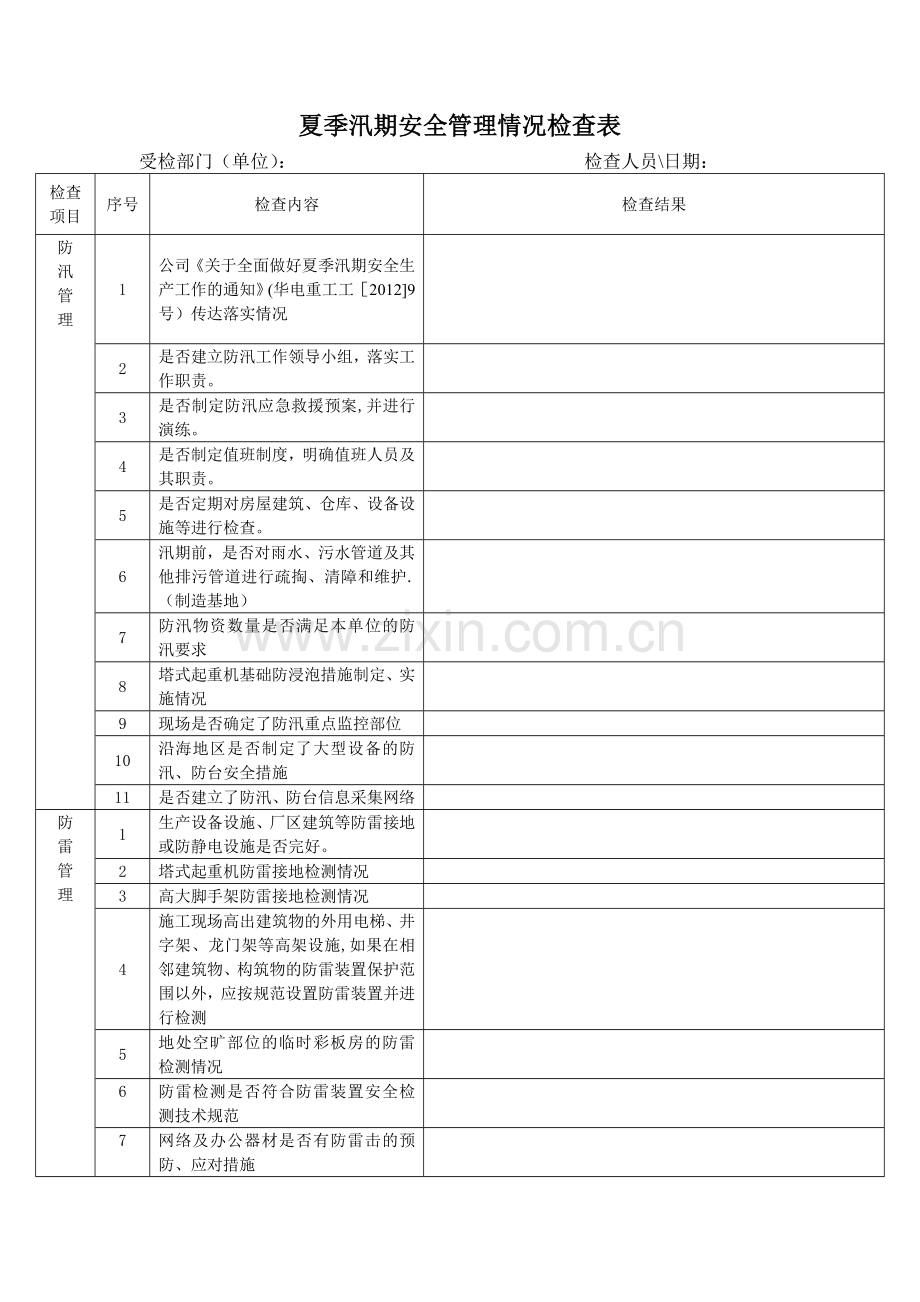 汛期安全检查表.doc_第1页