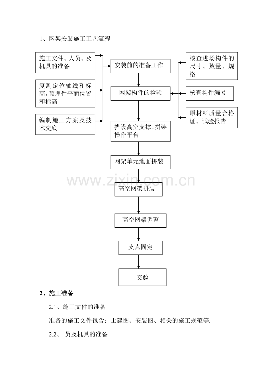 球形网架施工方案.doc_第2页