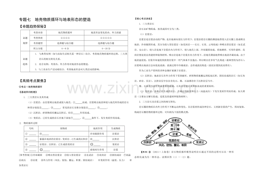 2021年高考艺体生文化课百日冲刺-地理专题复习讲练：专题七-地壳物质循环与地表形态的塑造.docx_第1页