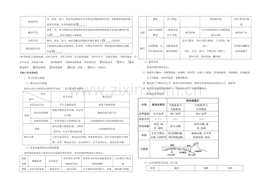 2021年高考艺体生文化课百日冲刺-地理专题复习讲练：专题七-地壳物质循环与地表形态的塑造.docx_第3页