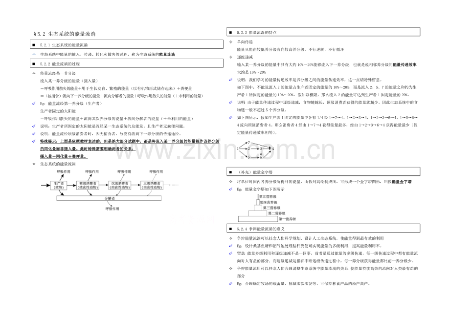 高中人教版生物学生笔记：必修3-5.2-生态系统的能量流动.docx_第1页