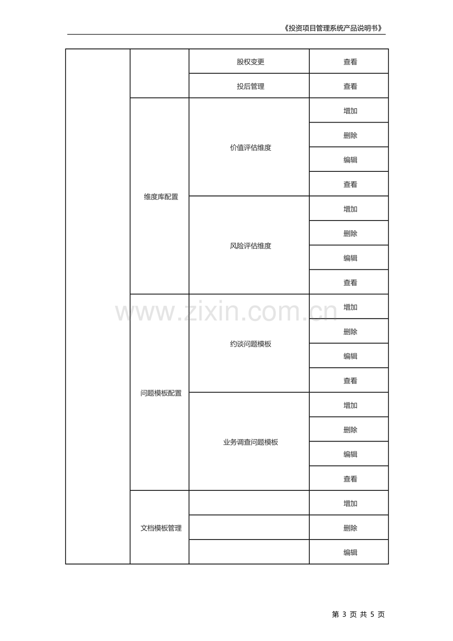 互融云(投资项目管理系统)产品说明书----.docx_第3页