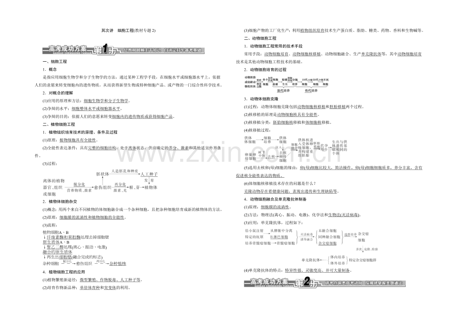 【全程设计】2021届高考生物一轮复习细致讲解练：选修3-第二讲-细胞工程.docx_第1页