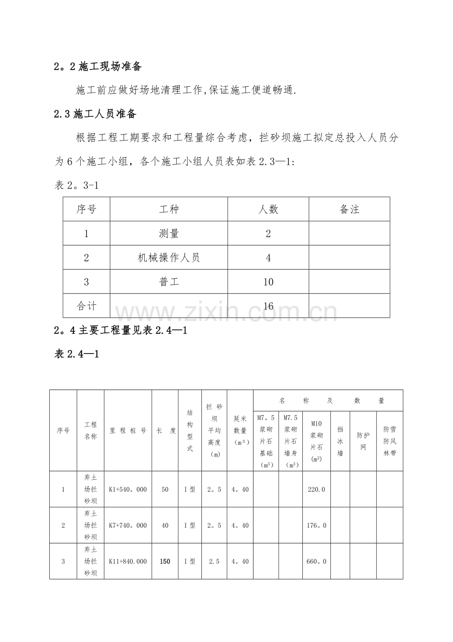 拦砂坝专项施工方案.doc_第2页