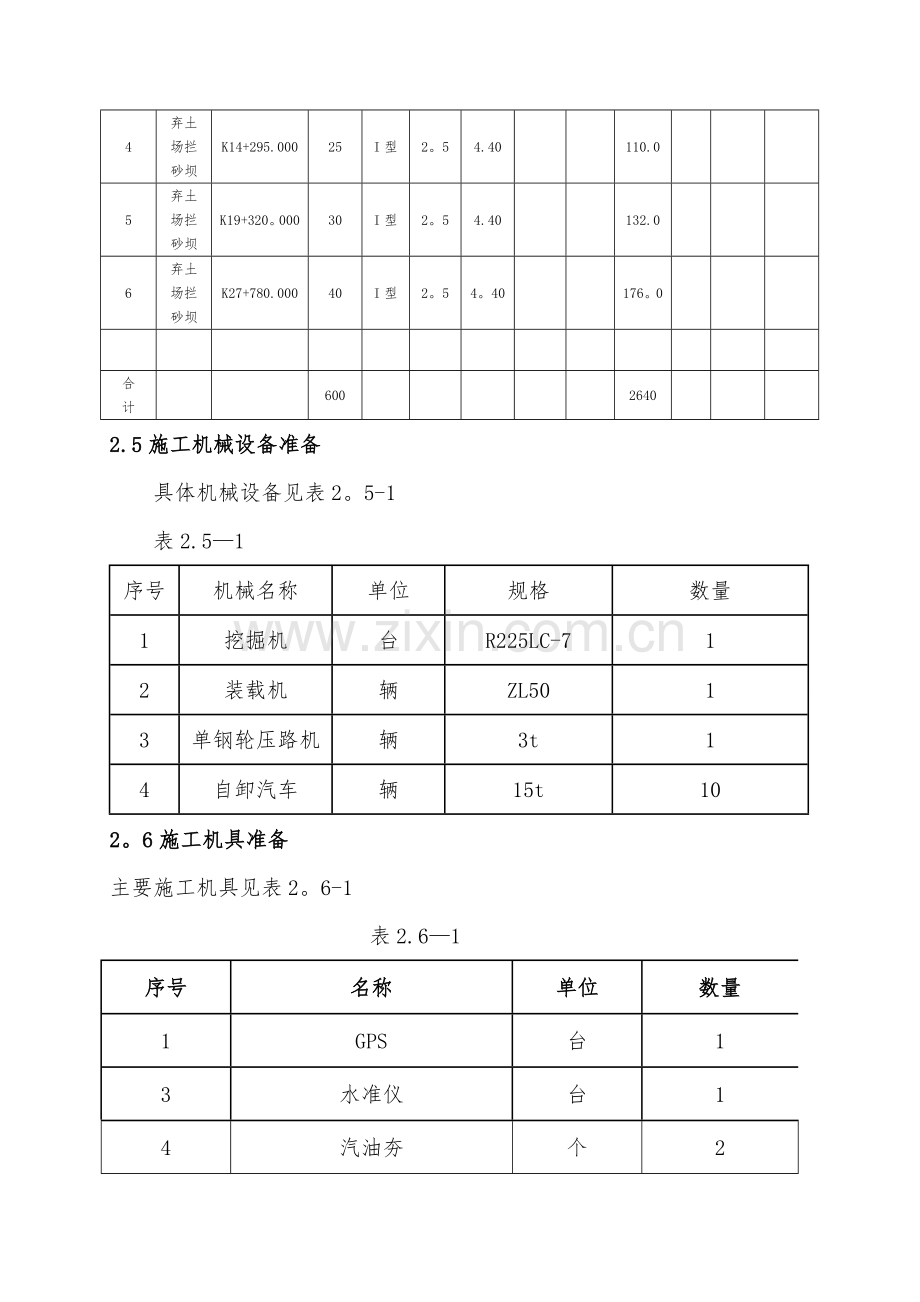 拦砂坝专项施工方案.doc_第3页